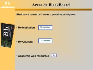 B b 
Black board 
Blackboard Areas de BlackBoard 
Blackboard consta de 3 áreas o pestañas principales: 
• My Institution 
• My Courses 
• Academic web resources 
 