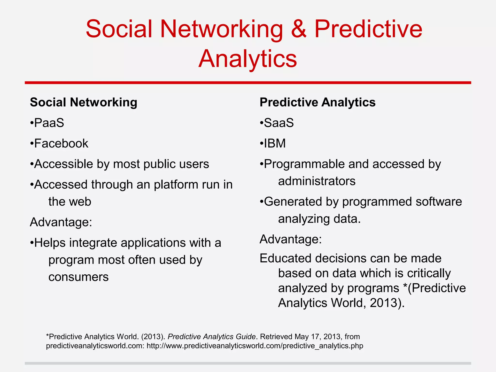 Social Networking
•PaaS
•Facebook
•Accessible by most public users
•Accessed through an platform run in
the web
Advantage:
•Helps integrate applications with a
program most often used by
consumers
Social Networking & Predictive
Analytics
Predictive Analytics
•SaaS
•IBM
•Programmable and accessed by
administrators
•Generated by programmed software
analyzing data.
Advantage:
Educated decisions can be made
based on data which is critically
analyzed by programs *(Predictive
Analytics World, 2013).
*Predictive Analytics World. (2013). Predictive Analytics Guide. Retrieved May 17, 2013, from
predictiveanalyticsworld.com: http://www.predictiveanalyticsworld.com/predictive_analytics.php
 