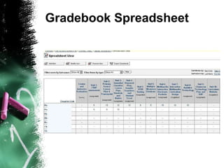 Gradebook Spreadsheet 