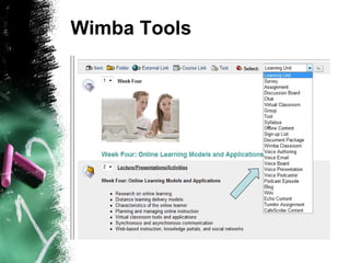 Wimba Tools 