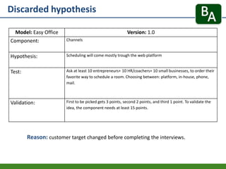 Discarded hypothesis
Reason: customer target changed before completing the interviews.
Model: Easy Office Version: 1.0
Component: Channels
Hypothesis: Scheduling will come mostly trough the web platform
Test: Ask at least 10 entrepreneurs+ 10 HR/coachers+ 10 small businesses, to order their
favorite way to schedule a room. Choosing between: platform, in-house, phone,
mail.
Validation: First to be picked gets 3 points, second 2 points, and third 1 point. To validate the
idea, the component needs at least 15 points.
 