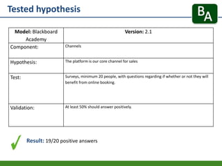 Tested hypothesis
Result: 19/20 positive answers
Model: Blackboard
Academy
Version: 2.1
Component: Channels
Hypothesis: The platform is our core channel for sales
Test: Surveys, minimum 20 people, with questions regarding if whether or not they will
benefit from online booking.
Validation: At least 50% should answer positively.
 