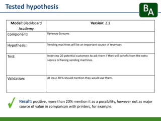 Tested hypothesis
Result: positive, more than 20% mention it as a possibility, however not as major
source of value in comparison with printers, for example.
Model: Blackboard
Academy
Version: 2.1
Component: Revenue Streams
Hypothesis: Vending machines will be an important source of revenues
Test: Interview 20 potential customers to ask them if they will benefit from the extra
service of having vending machines.
Validation: At least 20 % should mention they would use them.
 