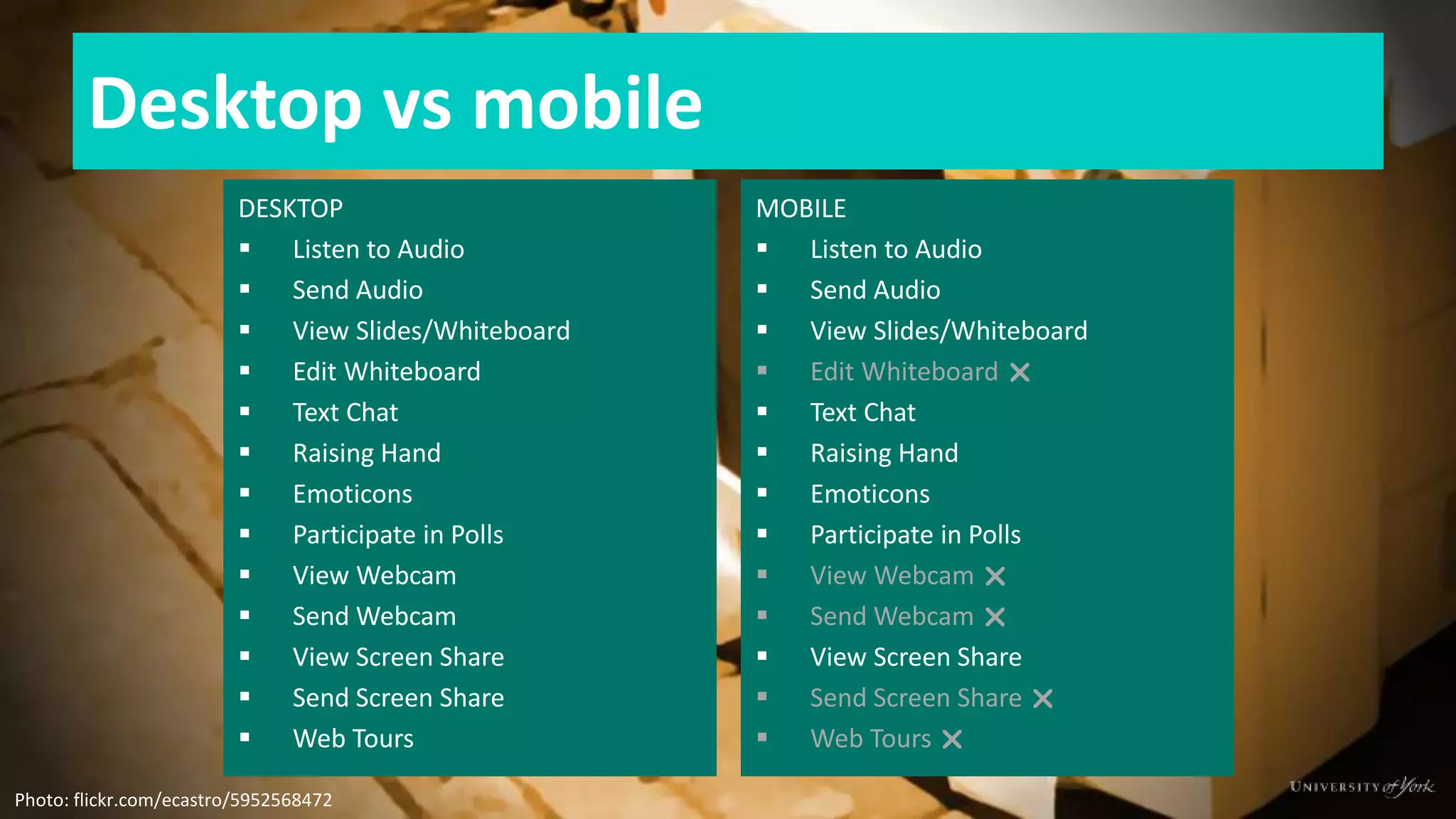 Desktop vs mobile
DESKTOP
 Listen to Audio
 Send Audio
 View Slides/Whiteboard
 Edit Whiteboard
 Text Chat
 Raising Hand
 Emoticons
 Participate in Polls
 View Webcam
 Send Webcam
 View Screen Share
 Send Screen Share
 Web Tours
MOBILE
 Listen to Audio
 Send Audio
 View Slides/Whiteboard
 Edit Whiteboard 
 Text Chat
 Raising Hand
 Emoticons
 Participate in Polls
 View Webcam 
 Send Webcam 
 View Screen Share
 Send Screen Share 
 Web Tours 
Photo: flickr.com/ecastro/5952568472
 