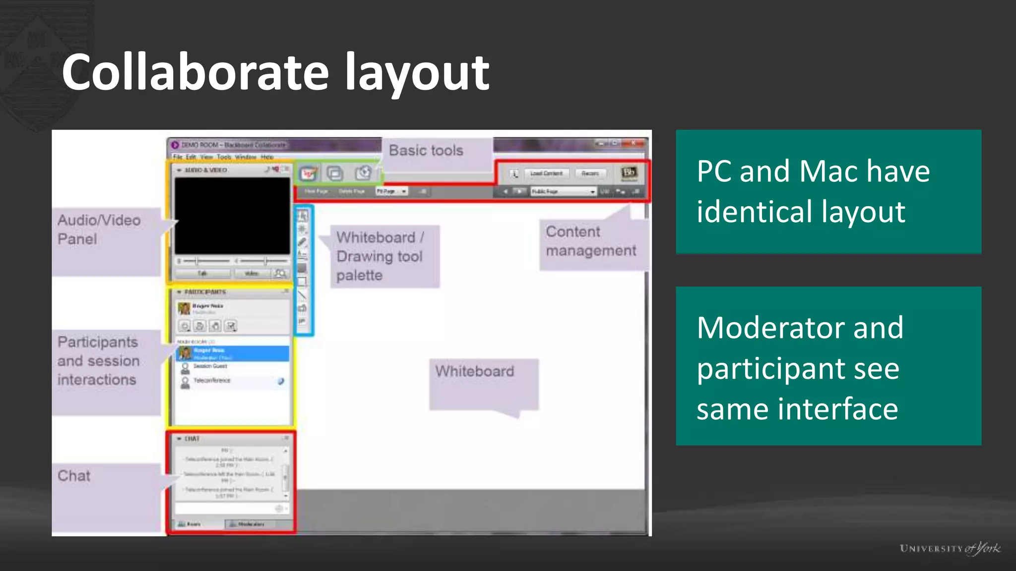 Collaborate layout
PC and Mac have
identical layout
Moderator and
participant see
same interface
 