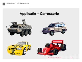 Applicatie = C arrosserie 