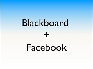 Blackboard  + Facebook 