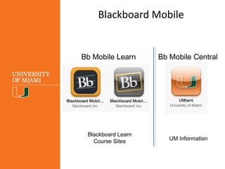 Blackboard Mobile Learn | PPT