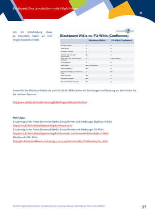 Center für Digitale Systeme (CeDiS) – Kompetenzzentrum E-Learning, E-Research, Multimedia der Freien Universität Berlin
Blackboard: Eine Lernplattform-viele Möglichkeiten
57
57
Um die Entscheidung etwas
zu erleichtern, haben wir eine
Vergleichstabelle erstellt.
Sowohl für die Blackboard-Wikis als auch für die FU-Wikis bieten wir Schulungen und Beratung an. Hier finden Sie
die nächsten Termine.
http://www.cedis.fu-berlin.de/e-learning/fortbildung/workshops/index.html
Mehr dazu:
E-Learning an der Freien Universität Berlin: Einsatzformen und Werkzeuge: Blackboard-Wikis
http://wikis.fu-berlin.de/display/eteaching/Blackboard-Wikis
E-Learning an der Freien Universität Berlin: Einsatzformen und Werkzeuge: FU-Wikis
http://wikis.fu-berlin.de/display/eteaching/Kollaboratives+Erstellen+von+Inhalten%3A+FU-Wikis
Blackboard Hilfe: Wikis
https://de-de.help.blackboard.com/Learn/9.1_2014_04/Instructor/080_Collaboration/020_Wikis
 