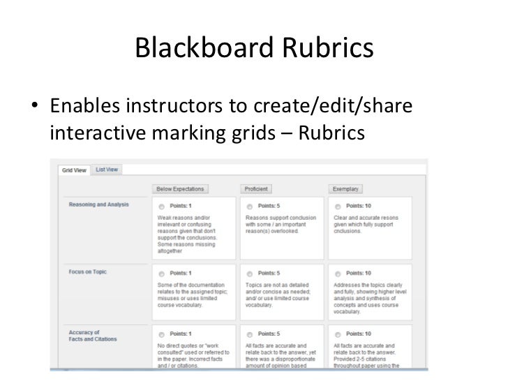 How To Copy Grading Rubric From Blackboard