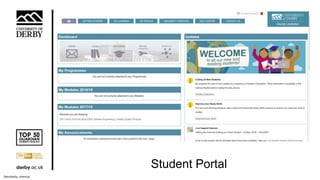 Ensuring quality and integrity in the delivery of online learning | PPTX