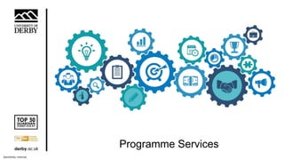 Ensuring quality and integrity in the delivery of online learning | PPTX