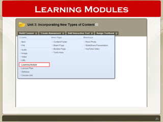Blackboard training ppt (1) | PDF
