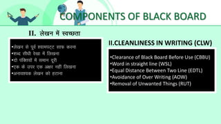 COMPONENTS OF BLACK BOARD
II. ys[ku esa LoPNrk
II.CLEANLINESS IN WRITING (CLW)
•ys[ku ls iwoZ ';keiV~V lkQ djuk
•'kCn lh/kh js[kk esa fy[kuk
•nks iafDr;ksa esa leku nwjh
•,d ds mij ,d v{kj ugha fy[kuk
•vuko”;d ys[ku dks gVkuk
•Clearance of Black Board Before Use (CBBU)
•Word in straight line (WSL)
•Equal Distance Between Two Line (EDTL)
•Avoidance of Over Writing (AOW)
•Removal of Unwanted Things (RUT)
 