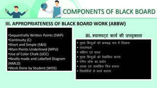 COMPONENTS OF BLACK BOARD
III. APPROPRIATENESS OF BLACK BOARD WORK (ABBW)
III. “;keiV~V dk;Z dh mi;qDrrk
•Sequentially Written Points (SWP)
•Continuity (C)
•Short and Simple (S&S)
•Main Points Underlined (MPU)
•Use of Color Chalk (UCC)
•Neatly made and Labelled Diagram
(NMLD)
•Work Done by Student (WDS)
• eq[; fcUnqvksa dks Øec) :i esa fy[kuk
• rkjrE;rk
• laf{kIr ,oa ljy
• eq[; fcUnqvksa dks js[kkafdr djuk
• jaxhu pkWd dk iz;ksx
• LoPN ,oa ukekafdr fp= cukuk
• fo|kfFkZ;ksa ls dk;Z djkuk
 