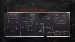 Conveying a holistic Picture of the content
 