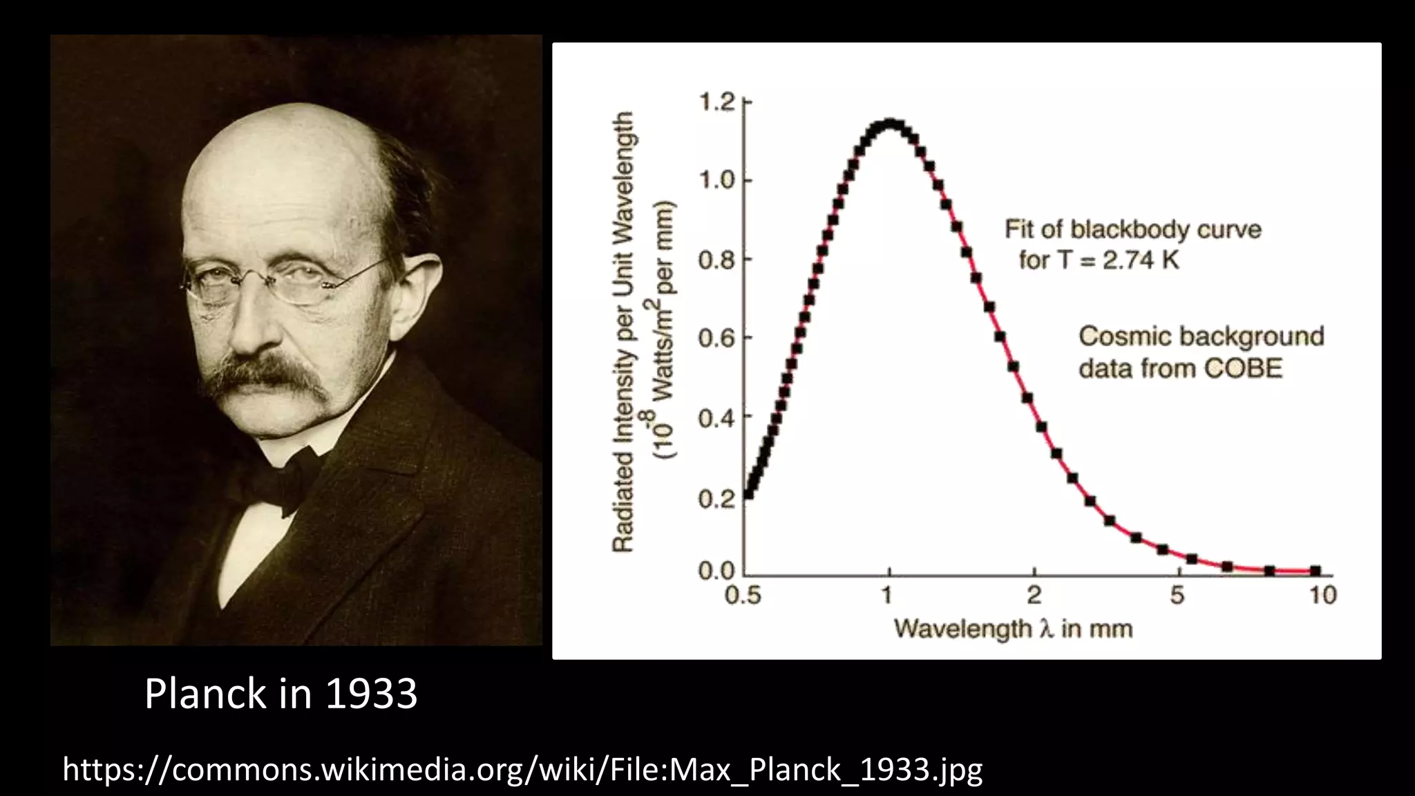 https://commons.wikimedia.org/wiki/File:Max_Planck_1933.jpg
Planck in 1933