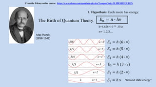 Max Planck
(1858-1947)
h=6.626×10−34 J/Hz
𝐸 𝑛 = 𝑛 ∙ ℎν
I. Hypothesis: Each mode has energy:
The Birth of Quantum Theory
n= 1, 2,3, …
𝐸1 = ℎ ν “Ground state energy”n=1
n=2
n=3
n=4
n=5
n=6
𝐸2 = ℎ (2 ∙ ν)
𝐸3 = ℎ (3 ∙ ν)
𝐸4 = ℎ (4 ∙ ν)
𝐸5 = ℎ (5 ∙ ν)
𝐸6 = ℎ (6 ∙ ν)𝜆/6
𝜆
𝜆/5
𝜆/4
𝜆/3
𝜆/2
From the Udemy online course: https://www.udemy.com/quantum-physics/?couponCode=SLIDESHCOUPON
 