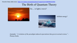 The Birth of Quantum Theory
So.... is light a wave?
Anomaly: “A violation of the paradigm-induced expectations that govern normal science” -
Thomas Kuhn
Inifinite energy?
From the Udemy online course: https://www.udemy.com/quantum-physics/?couponCode=SLIDESHCOUPON
 