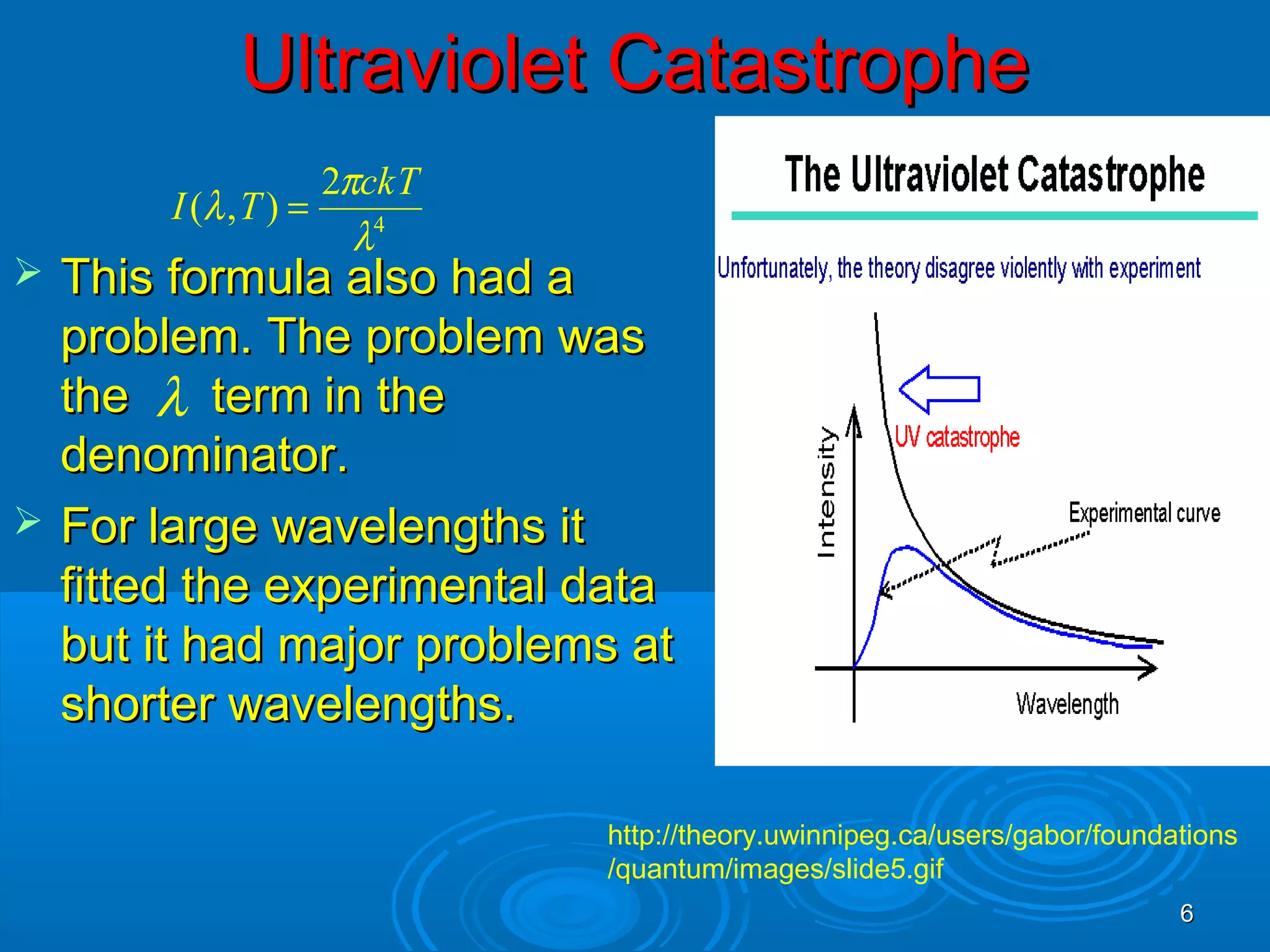 Ultraviolet Catastrophe




2πckT
I (λ , T ) =
λ4

This formula also had a
problem. The problem was
the λ term in the
denominator.
For large wavelengths it
fitted the experimental data
but it had major problems at
shorter wavelengths.
http://theory.uwinnipeg.ca/users/gabor/foundations
/quantum/images/slide5.gif
6

 