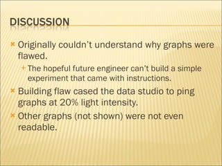 Black Body Radiation | PPT