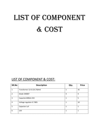 LIST OF COMPONENT
& COST
LIST OF COMPONENT & COST:
SR.No Description Qty. Price
1 Transformer 12-0-12V,750mA 1 35
2 Diode 1N4007 4 4
3 Capacitor1000uF,25V 1 5
4 Voltage regulator IC 7805 1 10
5 Capacitor 1uF 1 1
6 LED 1 1
 