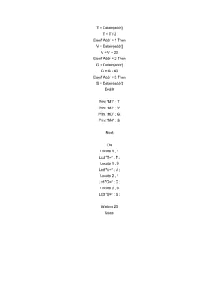 T = Datain[addr]
T = T / 3
Elseif Addr = 1 Then
V = Datain[addr]
V = V + 20
Elseif Addr = 2 Then
G = Datain[addr]
G = G - 40
Elseif Addr = 3 Then
S = Datain[addr]
End If
Print "M1" ; T;
Print "M2" ; V;
Print "M3" ; G;
Print "M4" ; S;
Next
Cls
Locate 1 , 1
Lcd "T=" ; T ;
Locate 1 , 9
Lcd "V=" ; V ;
Locate 2 , 1
Lcd "G=" ; G ;
Locate 2 , 9
Lcd "S=" ; S ;
Waitms 25
Loop
 