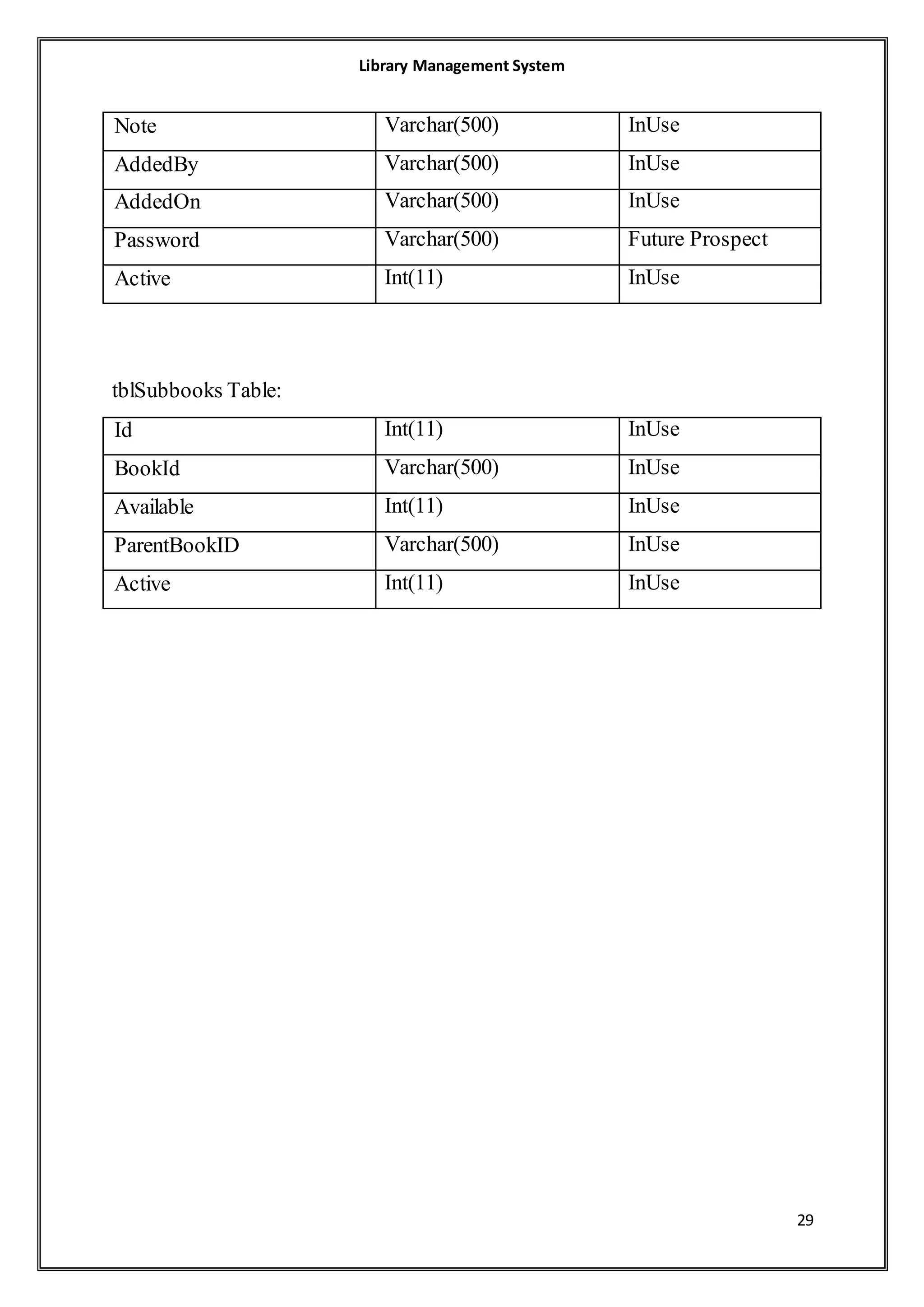 Library Management System Project in PHP with BlackBook & Source Code ...