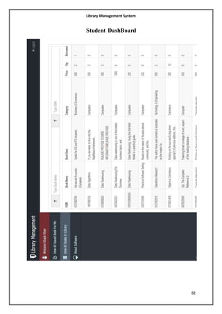 Library Management System Project in PHP with BlackBook & Source Code ...
