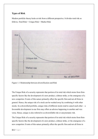 11 | P a g e
Types of Risk
Modern portfolio theory looks at risk from a different perspective. It divides total risk as
follows, Total Risk = Unique Risk + Market Risk
Figure 1.1 Relationship between diversification and Risk
The Unique Risk of a security represents that portion of its total risk which stems from firm-
specific factors like the development of a new product, a labour strike, or the emergence of a
new competitor. Events of this nature primarily affect the specific firm and not all firms in
general. Hence, the unique risk of a stock can be washed away by combining it with other
stocks. In a diversified portfolio, unique risks of different stocks tend to cancel each other – a
favourable development in one firm may offset an adverse happening in another and vice
versa. Hence, unique is also referred to as diversifiable risk or unsystematic risk.
The Unique Risk of a security represents that portion of its total risk which stems from firm-
specific factors like the development of a new product, a labour strike, or the emergence of a
new competitor. Events of this nature primarily affect the specific firm and not all firms in
 