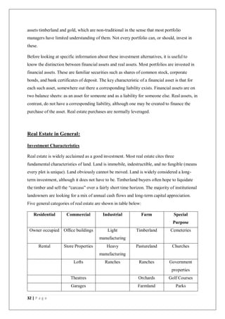 32 | P a g e
assets timberland and gold, which are non-traditional in the sense that most portfolio
managers have limited understanding of them. Not every portfolio can, or should, invest in
these.
Before looking at specific information about these investment alternatives, it is useful to
know the distinction between financial assets and real assets. Most portfolios are invested in
financial assets. These are familiar securities such as shares of common stock, corporate
bonds, and bank certificates of deposit. The key characteristic of a financial asset is that for
each such asset, somewhere out there a corresponding liability exists. Financial assets are on
two balance sheets: as an asset for someone and as a liability for someone else. Real assets, in
contrast, do not have a corresponding liability, although one may be created to finance the
purchase of the asset. Real estate purchases are normally leveraged.
Real Estate in General:
Investment Characteristics
Real estate is widely acclaimed as a good investment. Most real estate cites three
fundamental characteristics of land. Land is immobile, indestructible, and no fungible (means
every plot is unique). Land obviously cannot be moved. Land is widely considered a long-
term investment, although it does not have to be. Timberland buyers often hope to liquidate
the timber and sell the “carcass” over a fairly short time horizon. The majority of institutional
landowners are looking for a mix of annual cash flows and long-term capital appreciation.
Five general categories of real estate are shown in table below:
Residential Commercial Industrial Farm Special
Purpose
Owner occupied Office buildings Light
manufacturing
Timberland Cemeteries
Rental Store Properties Heavy
manufacturing
Pastureland Churches
Lofts Ranches Ranches Government
properties
Theatres Orchards Golf Courses
Garages Farmland Parks
 