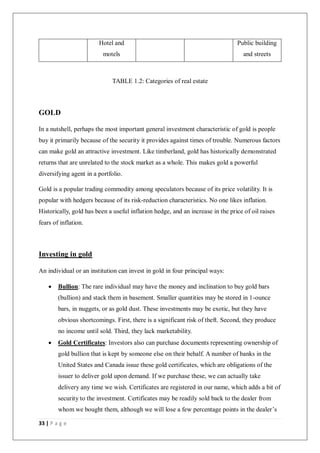 33 | P a g e
Hotel and
motels
Public building
and streets
TABLE 1.2: Categories of real estate
GOLD
In a nutshell, perhaps the most important general investment characteristic of gold is people
buy it primarily because of the security it provides against times of trouble. Numerous factors
can make gold an attractive investment. Like timberland, gold has historically demonstrated
returns that are unrelated to the stock market as a whole. This makes gold a powerful
diversifying agent in a portfolio.
Gold is a popular trading commodity among speculators because of its price volatility. It is
popular with hedgers because of its risk-reduction characteristics. No one likes inflation.
Historically, gold has been a useful inflation hedge, and an increase in the price of oil raises
fears of inflation.
Investing in gold
An individual or an institution can invest in gold in four principal ways:
 Bullion: The rare individual may have the money and inclination to buy gold bars
(bullion) and stack them in basement. Smaller quantities may be stored in 1-ounce
bars, in nuggets, or as gold dust. These investments may be exotic, but they have
obvious shortcomings. First, there is a significant risk of theft. Second, they produce
no income until sold. Third, they lack marketability.
 Gold Certificates: Investors also can purchase documents representing ownership of
gold bullion that is kept by someone else on their behalf. A number of banks in the
United States and Canada issue these gold certificates, which are obligations of the
issuer to deliver gold upon demand. If we purchase these, we can actually take
delivery any time we wish. Certificates are registered in our name, which adds a bit of
security to the investment. Certificates may be readily sold back to the dealer from
whom we bought them, although we will lose a few percentage points in the dealer’s
 