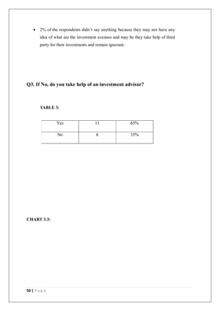 50 | P a g e
 2% of the respondents didn’t say anything because they may not have any
idea of what are the investment avenues and may be they take help of third
party for their investments and remain ignorant.
Q3. If No, do you take help of an investment advisor?
TABLE 3:
CHART 3.3:
 