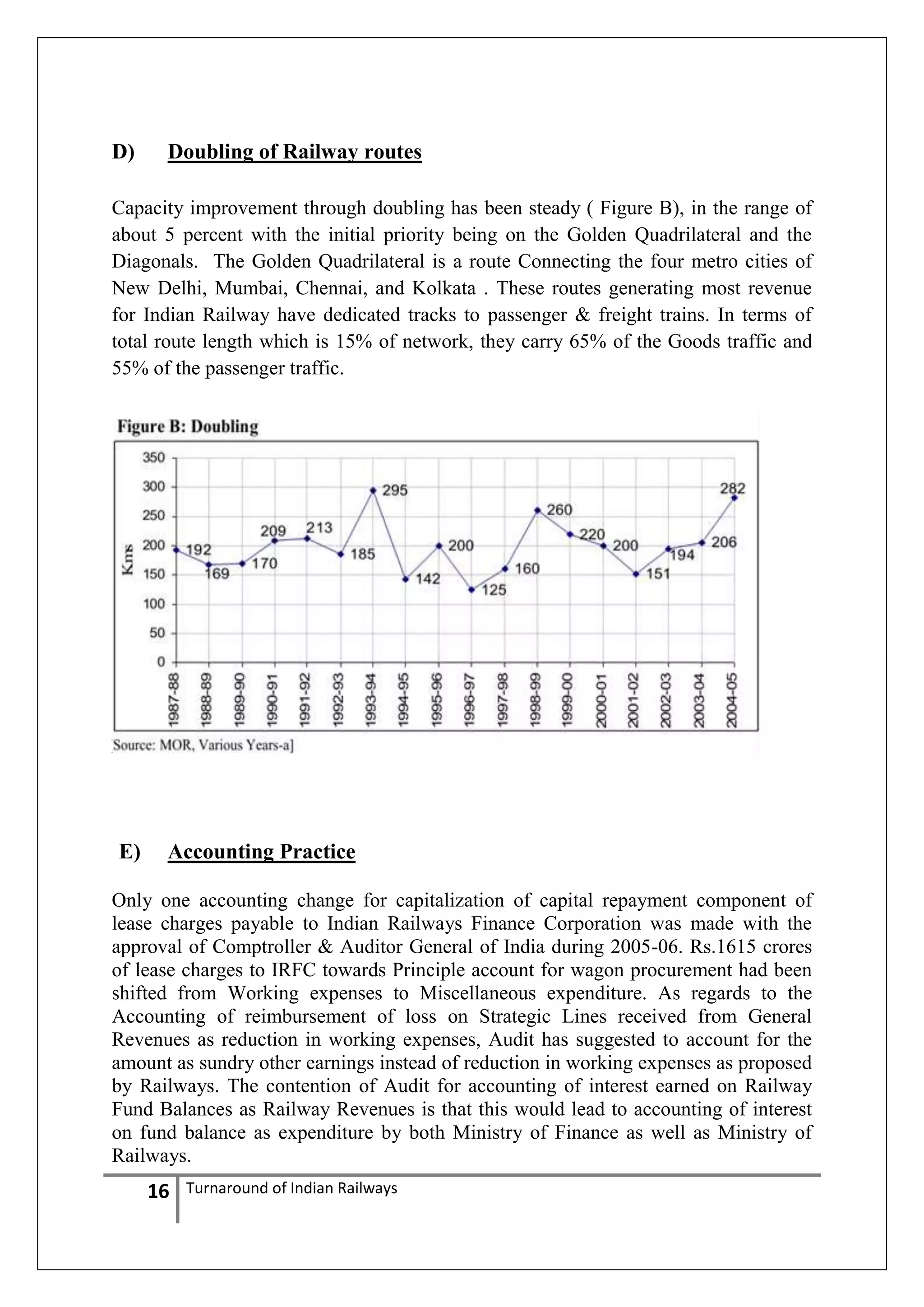 D)

Doubling of Railway routes

Capacity improvement through doubling has been steady ( Figure B), in the range of
about 5 percent with the initial priority being on the Golden Quadrilateral and the
Diagonals. The Golden Quadrilateral is a route Connecting the four metro cities of
New Delhi, Mumbai, Chennai, and Kolkata . These routes generating most revenue
for Indian Railway have dedicated tracks to passenger & freight trains. In terms of
total route length which is 15% of network, they carry 65% of the Goods traffic and
55% of the passenger traffic.

E)

Accounting Practice

Only one accounting change for capitalization of capital repayment component of
lease charges payable to Indian Railways Finance Corporation was made with the
approval of Comptroller & Auditor General of India during 2005-06. Rs.1615 crores
of lease charges to IRFC towards Principle account for wagon procurement had been
shifted from Working expenses to Miscellaneous expenditure. As regards to the
Accounting of reimbursement of loss on Strategic Lines received from General
Revenues as reduction in working expenses, Audit has suggested to account for the
amount as sundry other earnings instead of reduction in working expenses as proposed
by Railways. The contention of Audit for accounting of interest earned on Railway
Fund Balances as Railway Revenues is that this would lead to accounting of interest
on fund balance as expenditure by both Ministry of Finance as well as Ministry of
Railways.

16

Turnaround of Indian Railways

 