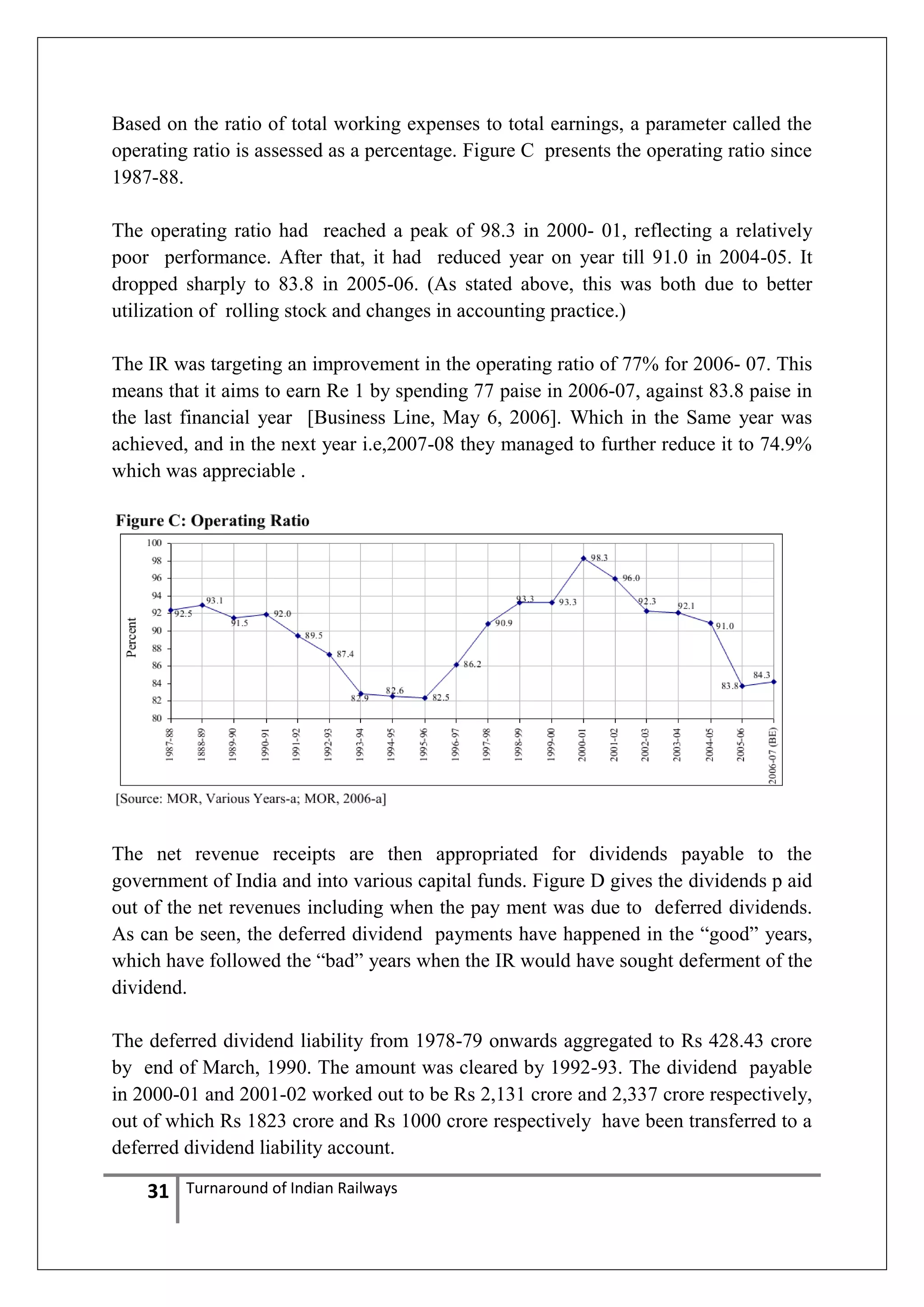 Based on the ratio of total working expenses to total earnings, a parameter called the
operating ratio is assessed as a percentage. Figure C presents the operating ratio since
1987-88.
The operating ratio had reached a peak of 98.3 in 2000- 01, reflecting a relatively
poor performance. After that, it had reduced year on year till 91.0 in 2004-05. It
dropped sharply to 83.8 in 2005-06. (As stated above, this was both due to better
utilization of rolling stock and changes in accounting practice.)
The IR was targeting an improvement in the operating ratio of 77% for 2006- 07. This
means that it aims to earn Re 1 by spending 77 paise in 2006-07, against 83.8 paise in
the last financial year [Business Line, May 6, 2006]. Which in the Same year was
achieved, and in the next year i.e,2007-08 they managed to further reduce it to 74.9%
which was appreciable .

The net revenue receipts are then appropriated for dividends payable to the
government of India and into various capital funds. Figure D gives the dividends p aid
out of the net revenues including when the pay ment was due to deferred dividends.
As can be seen, the deferred dividend payments have happened in the ―good‖ years,
which have followed the ―bad‖ years when the IR would have sought deferment of the
dividend.
The deferred dividend liability from 1978-79 onwards aggregated to Rs 428.43 crore
by end of March, 1990. The amount was cleared by 1992-93. The dividend payable
in 2000-01 and 2001-02 worked out to be Rs 2,131 crore and 2,337 crore respectively,
out of which Rs 1823 crore and Rs 1000 crore respectively have been transferred to a
deferred dividend liability account.

31

Turnaround of Indian Railways

 