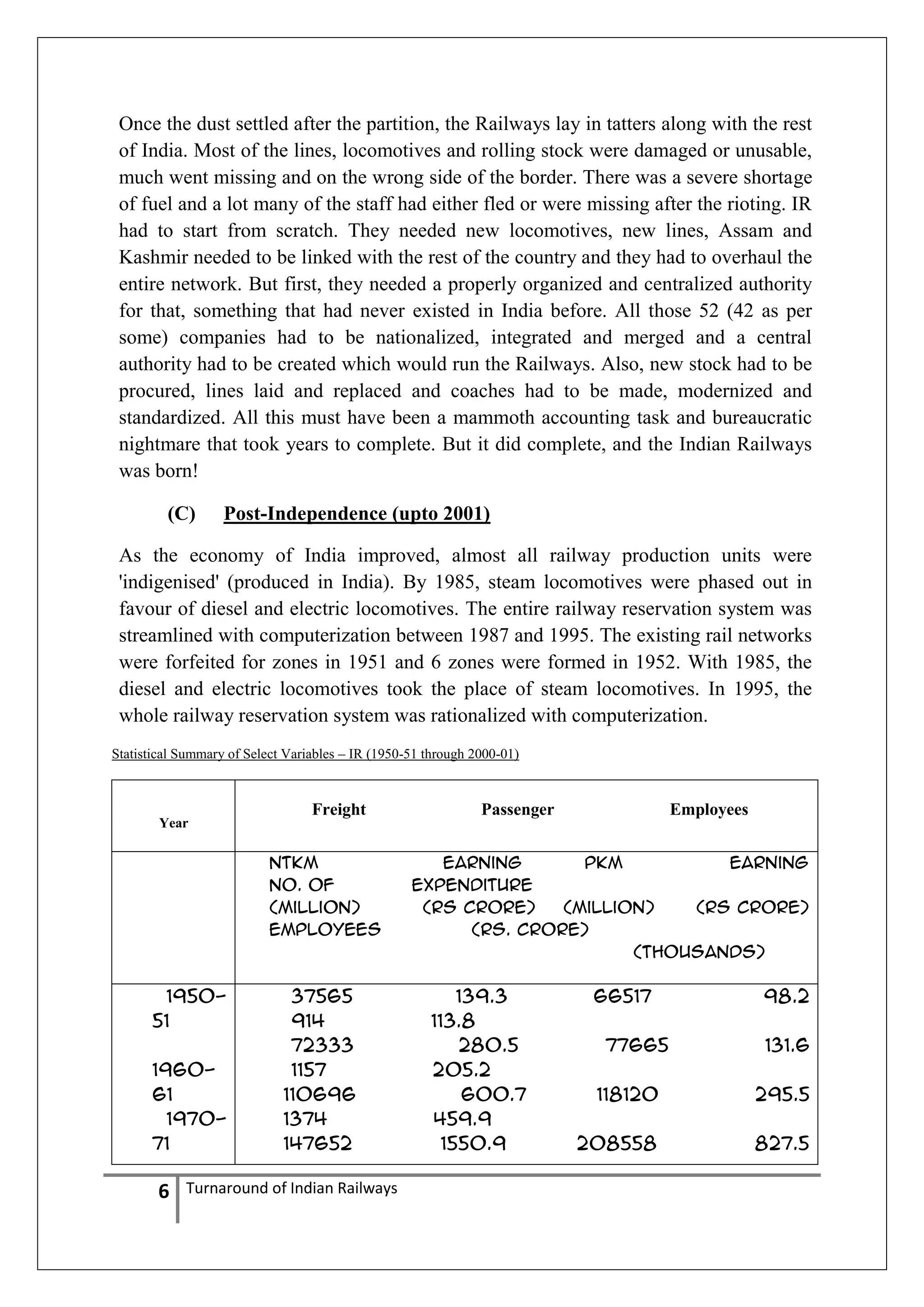 Once the dust settled after the partition, the Railways lay in tatters along with the rest
of India. Most of the lines, locomotives and rolling stock were damaged or unusable,
much went missing and on the wrong side of the border. There was a severe shortage
of fuel and a lot many of the staff had either fled or were missing after the rioting. IR
had to start from scratch. They needed new locomotives, new lines, Assam and
Kashmir needed to be linked with the rest of the country and they had to overhaul the
entire network. But first, they needed a properly organized and centralized authority
for that, something that had never existed in India before. All those 52 (42 as per
some) companies had to be nationalized, integrated and merged and a central
authority had to be created which would run the Railways. Also, new stock had to be
procured, lines laid and replaced and coaches had to be made, modernized and
standardized. All this must have been a mammoth accounting task and bureaucratic
nightmare that took years to complete. But it did complete, and the Indian Railways
was born!
(C)

Post-Independence (upto 2001)

As the economy of India improved, almost all railway production units were
'indigenised' (produced in India). By 1985, steam locomotives were phased out in
favour of diesel and electric locomotives. The entire railway reservation system was
streamlined with computerization between 1987 and 1995. The existing rail networks
were forfeited for zones in 1951 and 6 zones were formed in 1952. With 1985, the
diesel and electric locomotives took the place of steam locomotives. In 1995, the
whole railway reservation system was rationalized with computerization.
Statistical Summary of Select Variables – IR (1950-51 through 2000-01)

Year

Freight
NTKM
No. of
(million)
employees

195051
196061
197071

6

37565
914
72333
1157
110696
1374
147652

Turnaround of Indian Railways

Passenger

Employees

Earning
PKM
Earning
Expenditure
(Rs crore)
(million)
(Rs crore)
(Rs. Crore)
(thousands)

139.3
113.8
280.5
205.2
600.7
459.9
1550.9

66517
77665

98.2
131.6

118120

295.5

208558

827.5

 