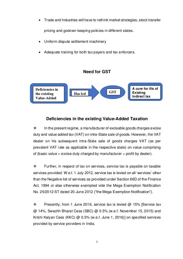 10 steps to write research paper