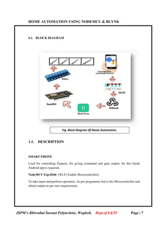 HOME AUTOMATION USING NODEMCU & BLYNK
JSPM’s Bhivrabai Sawant Polytechnic, Wagholi.
6.1. BLOCK DIAGRAM
1.1. DESCRIPTION
SMART PHONE
Used for controlling Purpose, for
Android app is required
NodeMCU Esp-8266
To take input and perform operation.
obtain output as per user requirements.
HOME AUTOMATION USING NODEMCU & BLYNK
bai Sawant Polytechnic, Wagholi. Dept.of E&TC
BLOCK DIAGRAM
DESCRIPTION
Purpose, for giving command and gain output, for
required.
8266 (Wi-Fi Enable Microcontroller).
and perform operation. As per programme fed in the Microcontroller and
obtain output as per user requirements.
Fig. Block Diagram Of Home Automation.
HOME AUTOMATION USING NODEMCU & BLYNK
of E&TC Page | 7
output, for this blynk
in the Microcontroller and
Of Home Automation.
 