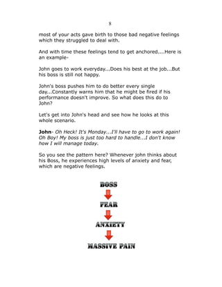 8
most of your acts gave birth to those bad negative feelings
which they struggled to deal with.
And with time these feelings tend to get anchored....Here is
an exampleJohn goes to work everyday...Does his best at the job...But
his boss is still not happy.
John's boss pushes him to do better every single
day...Constantly warns him that he might be fired if his
performance doesn't improve. So what does this do to
John?
Let's get into John's head and see how he looks at this
whole scenario.
John- Oh Heck! It's Monday...I'll have to go to work again!
Oh Boy! My boss is just too hard to handle...I don't know
how I will manage today.
So you see the pattern here? Whenever john thinks about
his Boss, he experiences high levels of anxiety and fear,
which are negative feelings.

 