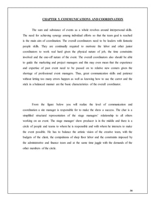 30
CHAPTER 5. COMMUNICATIONS AND COORDINATION
The sum and substance of events as a whole revolves around interpersonal skills.
The need for achieving synergy among individual efforts so that the team goal is reached
is the main aim of coordination. The overall coordinators need to be leaders with fantastic
people skills. They are continually required to motivate the labor and other junior
coordinators to work real hard given the physical nature of job, the time constraints
involved and the one-off nature of the event. The overall coordinators also should be able
to guide the marketing and project managers and this may even mean that the experience
and expertise of past event need to be passed on to relative new comers given the
shortage of professional event managers. Thus, great communication skills and patience
without letting too many errors happen as well as knowing how to use the carrot and the
stick in a balanced manner are the basic characteristics of the overall coordinator.
From the figure below you will realize the level of communication and
coordination a site manager is responsible for to make the show a success. The char is a
simplified structural representation of the stage managers’ relationship to all others
working on an event. The stage manager/ show producer is in the middle and there is a
circle of people and teams to whom he is responsible and with whom he interacts to make
the event possible. He has to balance the artistic vision of the creative team, with the
budgets of the client, the compulsions of shop floor labor and the constraints imposed by
the administrative and finance team and at the same time juggle with the demands of the
other members of the circle.
 