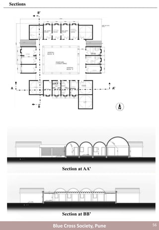 Blue Cross Society, Pune
Sections
Section at AA’
Section at BB’
A A’
B
B’
56
 
