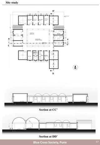 Blue Cross Society, Pune
Site study
Section at DD’
Section at CC’
C
C’
D
D’
57
 