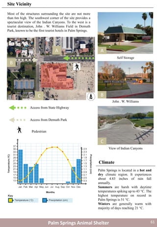 A
B
BC
Most of the structures surrounding the site are not more
than 6m high. The southwest corner of the site provides a
spectacular view of the Indian Canyons. To the west is a
tourist destination, John . W. Williams Field in Demuth
Park, known to be the first tourist hotels in Palm Springs.
Site Vicinity
Self Storage
John . W. Williams
View of Indian Canyons
A
C
Palm Springs is located in a hot and
dry climate region. It experiences
about 4.83 inches of rain fall
annually.
Summers are harsh with daytime
temperatures spiking up to 43 °C. The
highest temperature on record in
Palm Springs is 51 °C.
Winters are generally warm with
majority of days reaching 21 °C.
Climate
Pedestrian
Access from State Highway
Access from Demuth Park
Palm Springs Animal Shelter 61
 