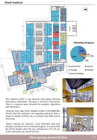 A
B
The Adoption Lobby is very spacious with ceiling reflecting
mid-century architecture. The space is well lit by clear-storey.
There is a common space allocated for reception, registration
and information.
Along the outer edge of the Adoption Lobby is the Cool Cats.
Visitors find this enclosure very appealing and gives them a
chance to interact with the cats, so waiting in the lobby can be
interesting.
Before entering the enclosure, every individual must pass
through a sanitation room to maintain hygiene. At a given time
the facility handles about 80 cats, including the 10 to 20 cats
in the community cats room/Cool Cats.
B
A
Palm Springs Animal Shelter
24%
4%
5%
3%
64%
Hierarchy of spaces
community service
storage medical
animal holding
Zonal Analysis
63
 