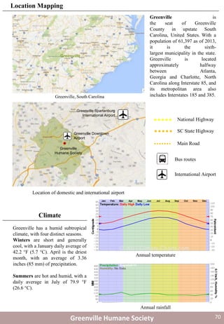 Greenville Spartanburg
International Airport
Greenville
Greenville Downtown
Airport
Greenville
Humane Society
Greenville, South Carolina
Location of domestic and international airport
Greenville is
the seat of Greenville
County in upstate South
Carolina, United States. With a
population of 61,397 as of 2013,
it is the sixth-
largest municipality in the state.
Greenville is located
approximately halfway
between Atlanta,
Georgia and Charlotte, North
Carolina along Interstate 85, and
its metropolitan area also
includes Interstates 185 and 385.
Greenville has a humid subtropical
climate, with four distinct seasons.
Winters are short and generally
cool, with a January daily average of
42.2 °F (5.7 °C). April is the driest
month, with an average of 3.36
inches (85 mm) of precipitation.
Summers are hot and humid, with a
daily average in July of 79.9 °F
(26.6 °C).
Climate
Annual temperature
Annual rainfall
National Highway
SC State Highway
Bus routes
International Airport
Main Road
Greenville Humane Society
Location Mapping
70
 