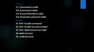 Causes: 
C1: Command is credit 
C2: Command is Debit 
C3: Account Number is valid. 
C4: Transaction amount is Valid. 
Effects: 
E1: Print “Invalid command” 
E2: Print “invalid account number” 
E3: Print “debit amount not valid” 
E4: debit account 
E5: credit account. 
 