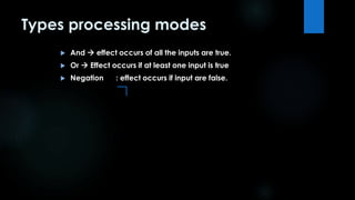 Types processing modes 
 And  effect occurs of all the inputs are true. 
 Or  Effect occurs if at least one input is true 
 Negation : effect occurs if input are false. 
 