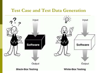 Test Case and Test Data Generation
 