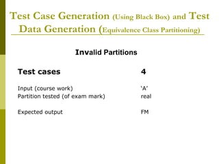Test Case Generation (Using Black Box) and Test
Data Generation (Equivalence Class Partitioning)
Invalid Partitions
Test cases 4
Input (course work) ‘A’
Partition tested (of exam mark) real
Expected output FM
 