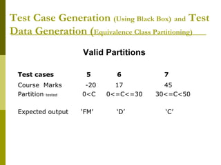Test Case Generation (Using Black Box) and Test
Data Generation (Equivalence Class Partitioning)
Valid Partitions
Test cases 5 6 7
Course Marks -20 17 45
Partition tested 0<C 0<=C<=30 30<=C<50
Expected output ‘FM’ ‘D’ ‘C’
 